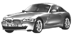 BMW E86 P1C8C Fault Code